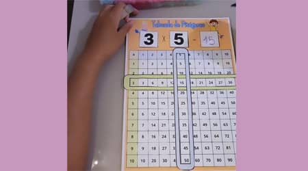 Pisagor Tablosu ile Çarpma İşlemini Öğrenelim