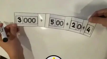 Sayıyı Parçalıyoruz: Basamak Değerini Keşfediyoruz